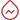 解决计划-金卡智能集团 | 中国领先的数字能源产品与解决计划提供商